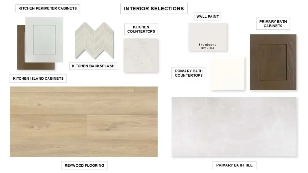 Sample of building materials used in homes in Legacy, League City (Image 13). Sample of building materials used in homes in Legacy, League City (Image 13).