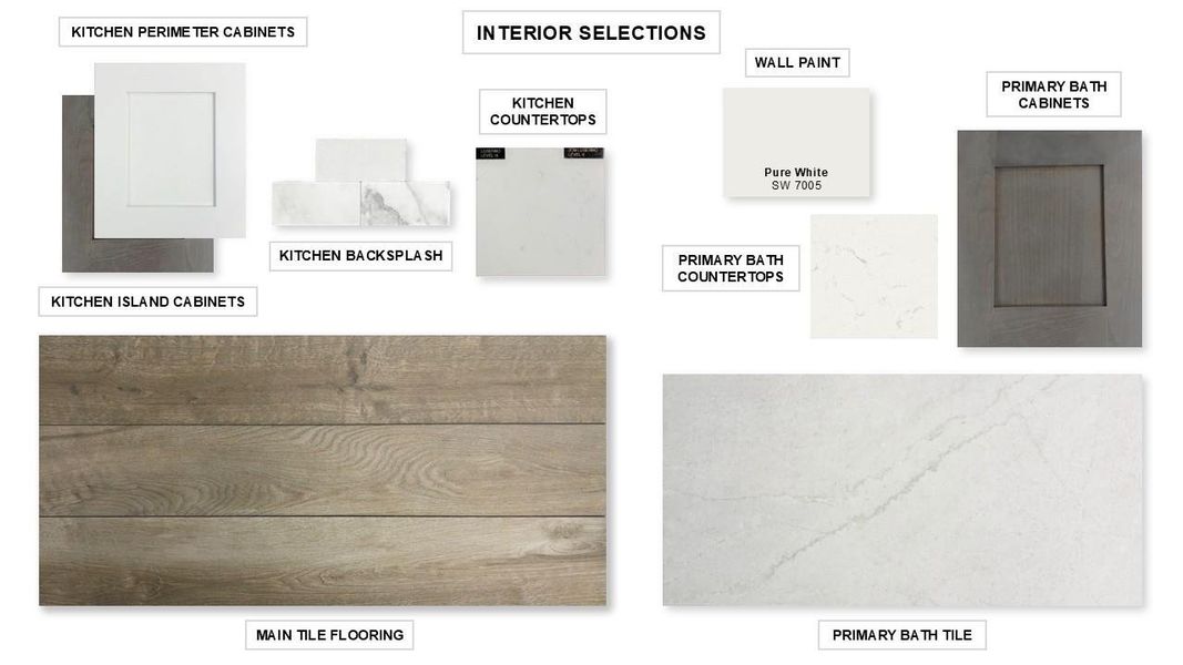 Sample of building materials used in homes in StoneCreek Estates, Richmond (Image 15).