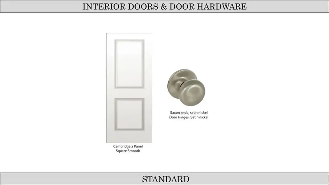 Sample of building materials used in homes in Larkspur, Flowery Branch (Image 6).