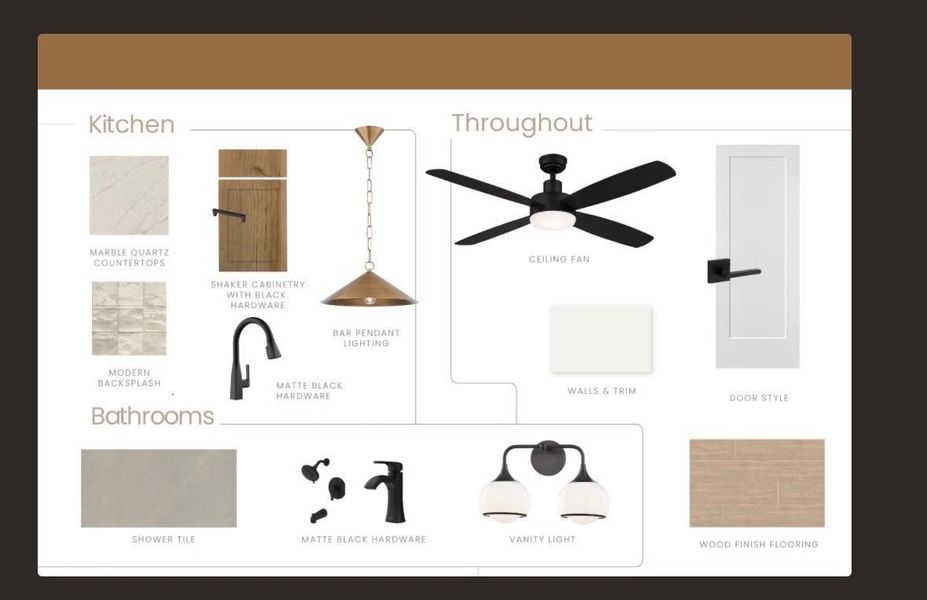 Sample of building materials used in homes in , Magnolia (Image 5).