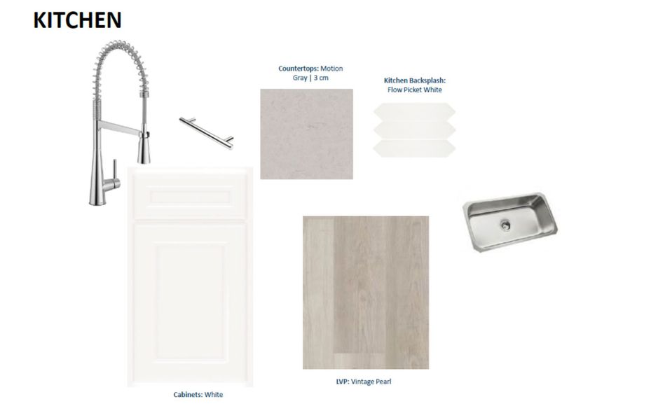 Sample of building materials used in homes in Double Branch, Middleburg (Image 21).