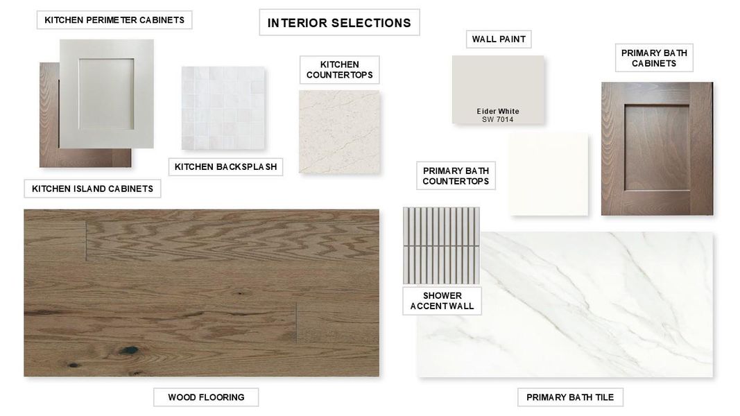 View of marketing collateral with multiple images View of marketing collateral with multiple images