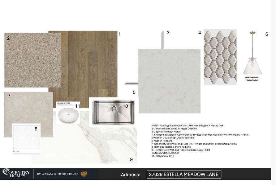 Sample of building materials used in homes in Candela, Richmond (Image 3). Sample of building materials used in homes in Candela, Richmond (Image 3).