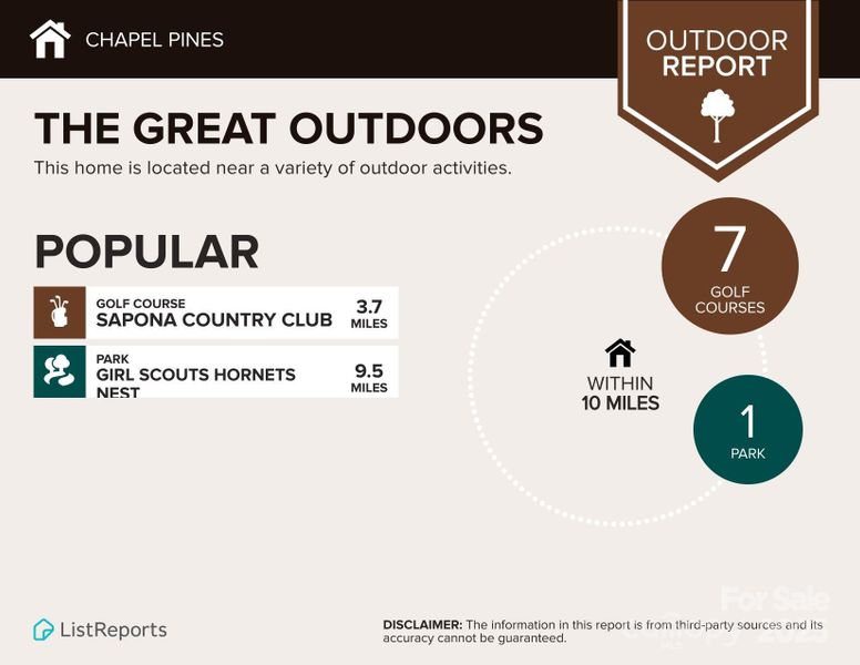 Image 4 of a home in Chapel Pines.