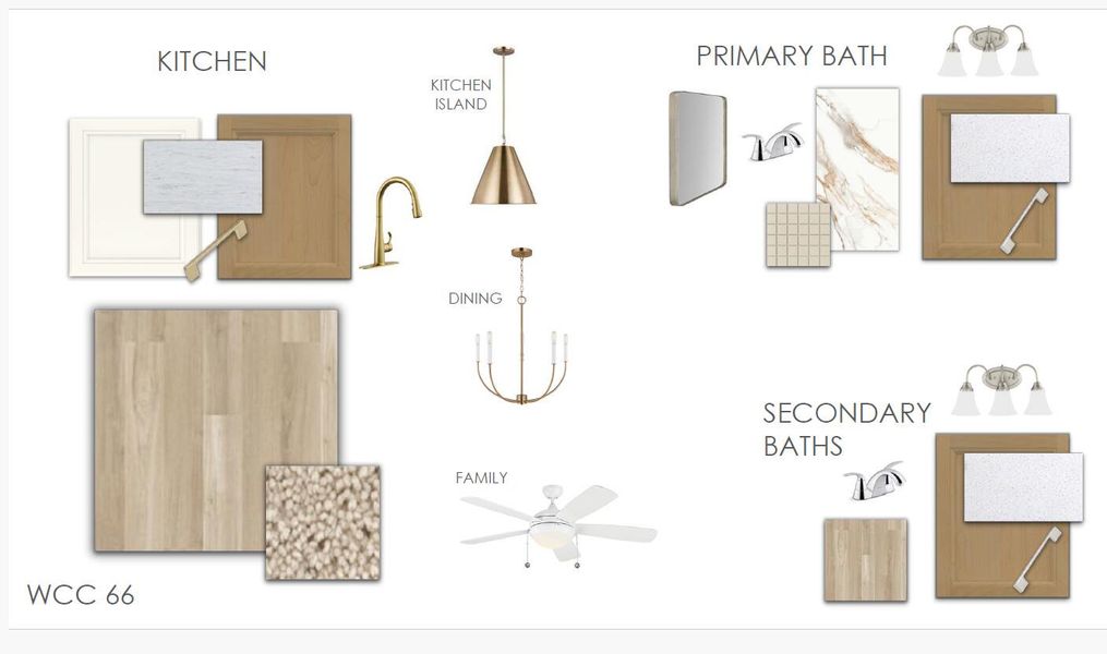 Sample of building materials used in homes in Wildcat Chase, Summerville (Image 35).