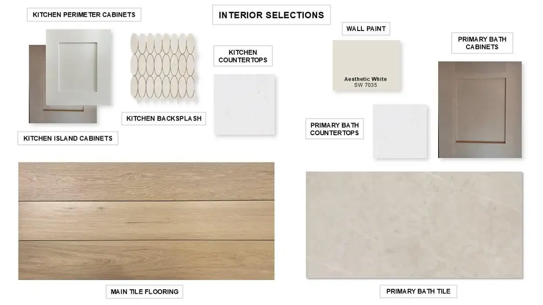 Sample of building materials used in homes in Parkside On The River 60', Georgetown (Image 8). Sample of building materials used in homes in Parkside On The River 60', Georgetown (Image 8).