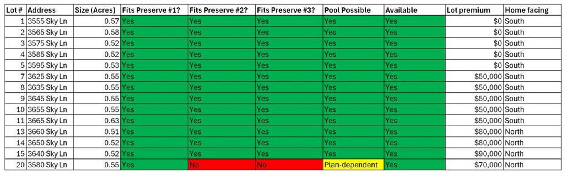 Image 14 of a home in . Image 14 of a home in .