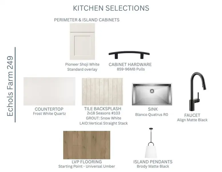 Sample of building materials used in homes in Echols Farm, Hiram (Image 33).