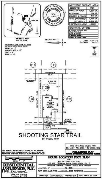 Plot Plan MIR 129