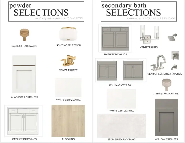 Sample of building materials used in homes in , Summerville (Image 7). Sample of building materials used in homes in , Summerville (Image 7).