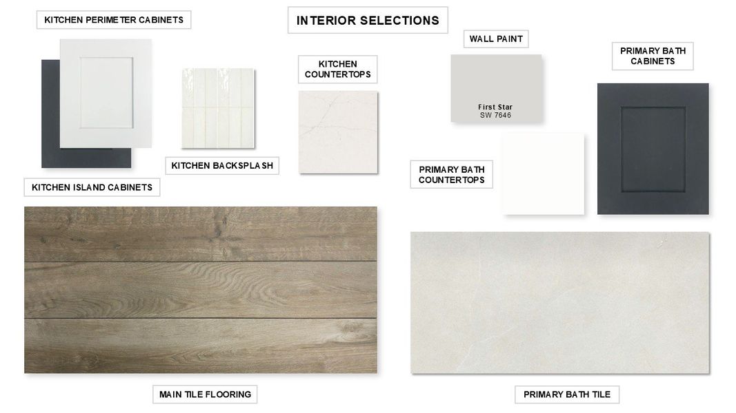 Sample of building materials used in homes in Flora, Hutto (Image 21).