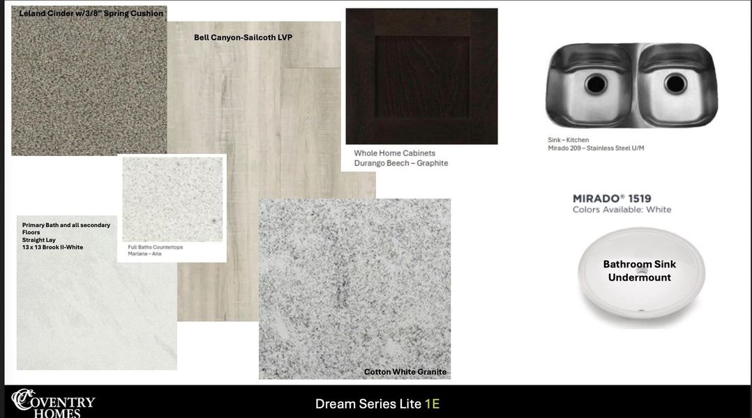 Sample of building materials used in homes in Sundance Cove, Crosby (Image 3). Sample of building materials used in homes in Sundance Cove, Crosby (Image 3).