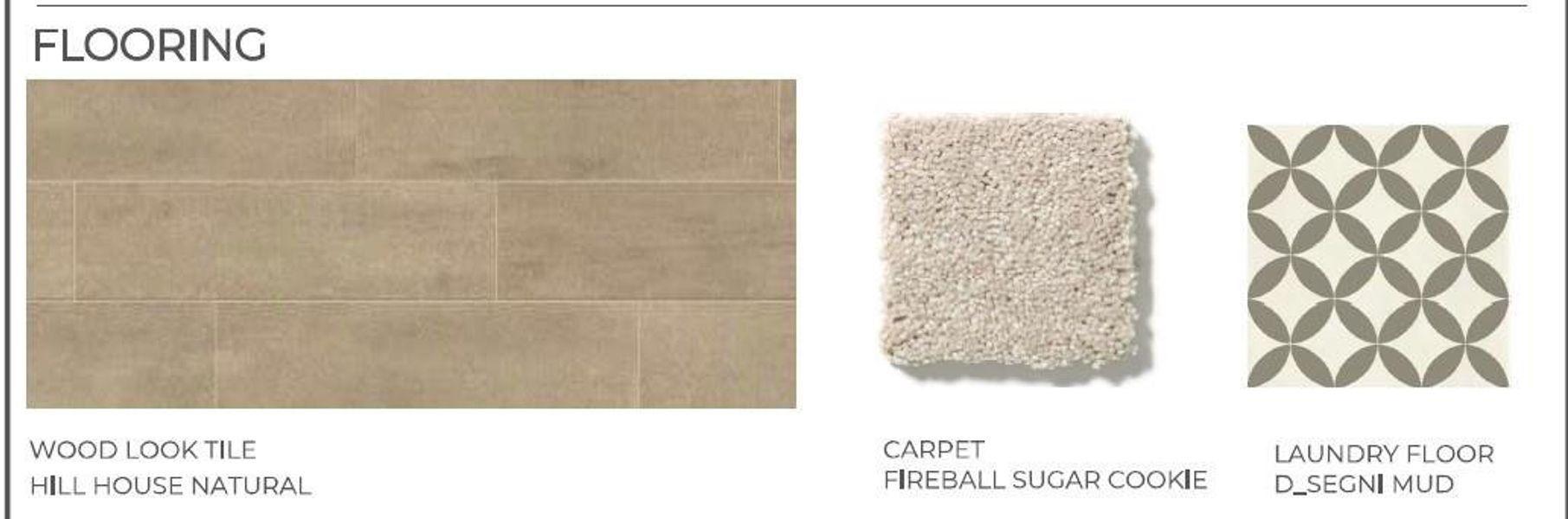 Sample of building materials used in homes in Tompkins Reserve, Katy (Image 5).