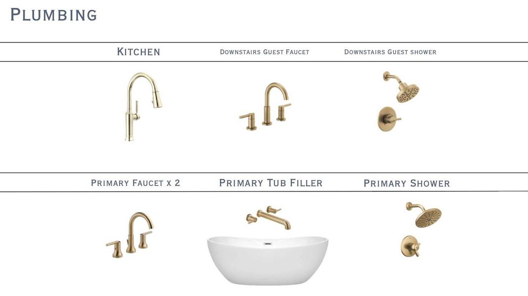 Sample of building materials used in homes in , Charlotte (Image 10).