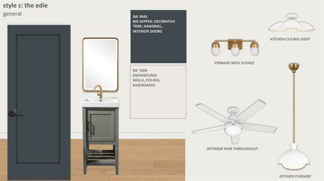 Sample of building materials used in homes in , Atlanta (Image 29).
