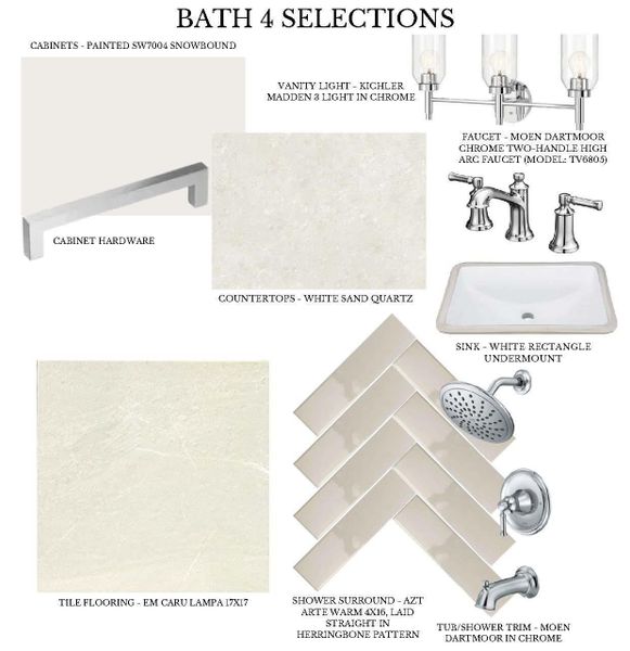 Sample of building materials used in homes in , Houston (Image 7).