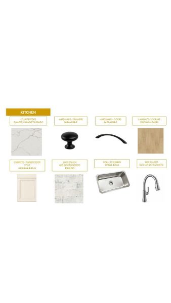Sample of building materials used in homes in Adalyn Park, Mooresville (Image 4).