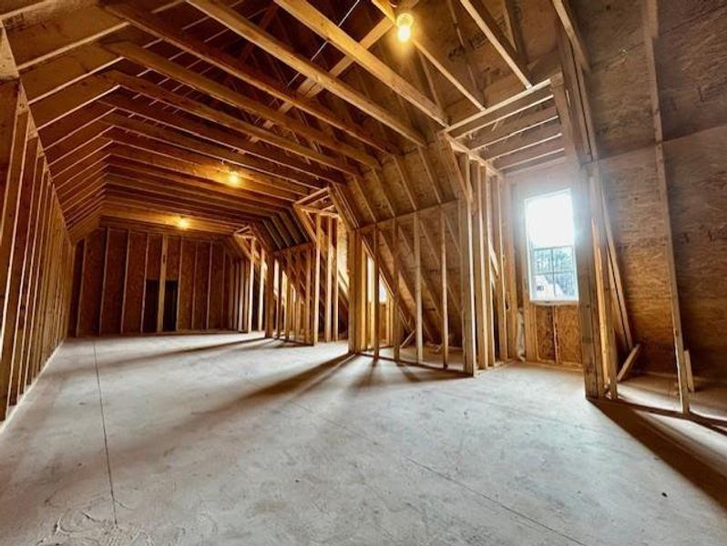 In-progress construction of a new home in , Jefferson, GA (Image 15).