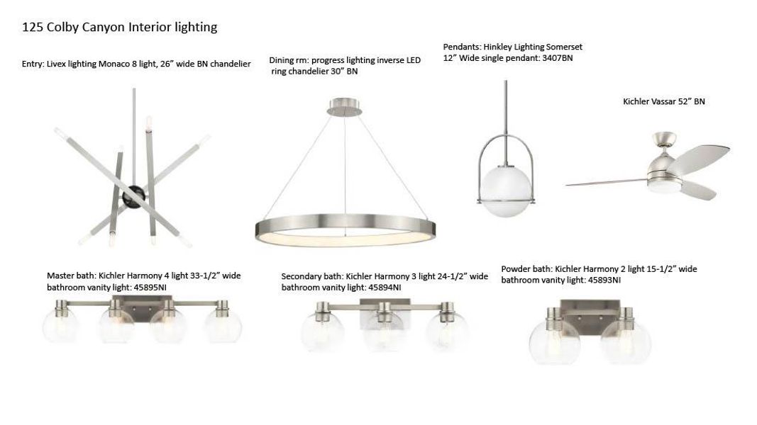 Selections Subject to Change Selections Subject to Change