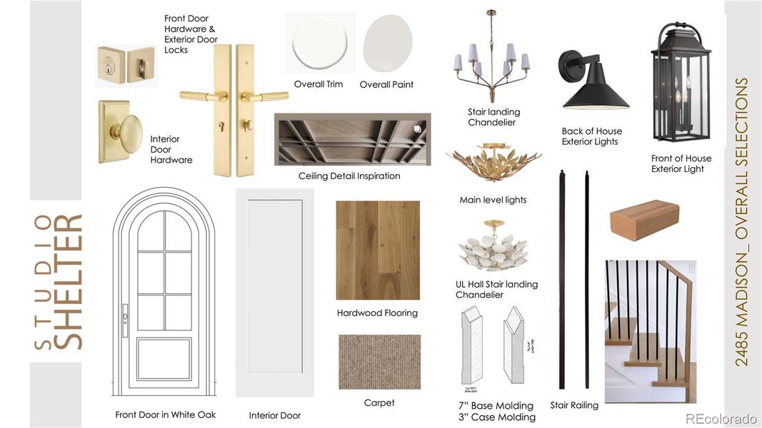 Image 6 of a home in .