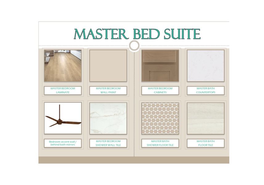 Sample of building materials used in homes in The Bluffs On the Cape Fear, Leland (Image 10).