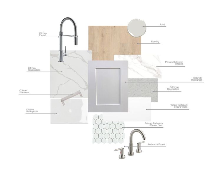 Sample of building materials used in homes in Heritage, Dripping Springs (Image 20).