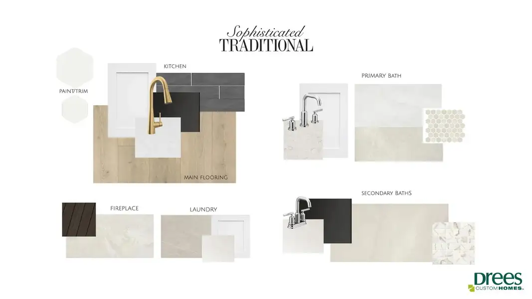 Grantley G selection sheet Grantley G selection sheet