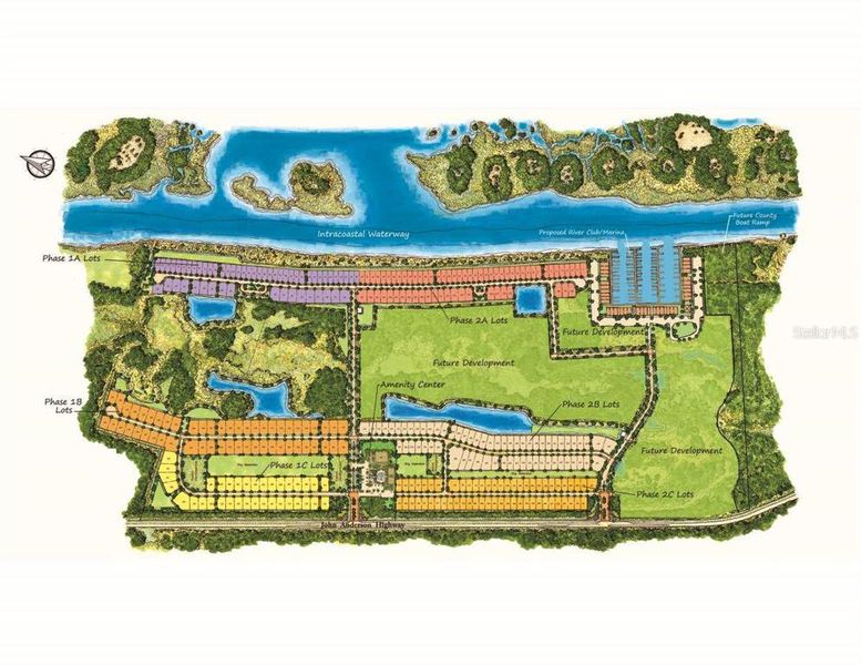 Community Layout Community Layout