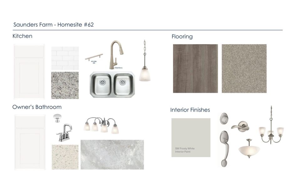 Sample of building materials used in homes in Saunders Farm, Willow Spring (Image 23).