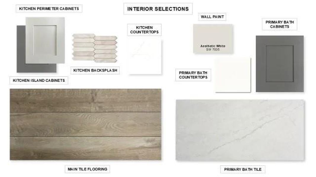 Sample of building materials used in homes in M3 Ranch, Mansfield (Image 8).