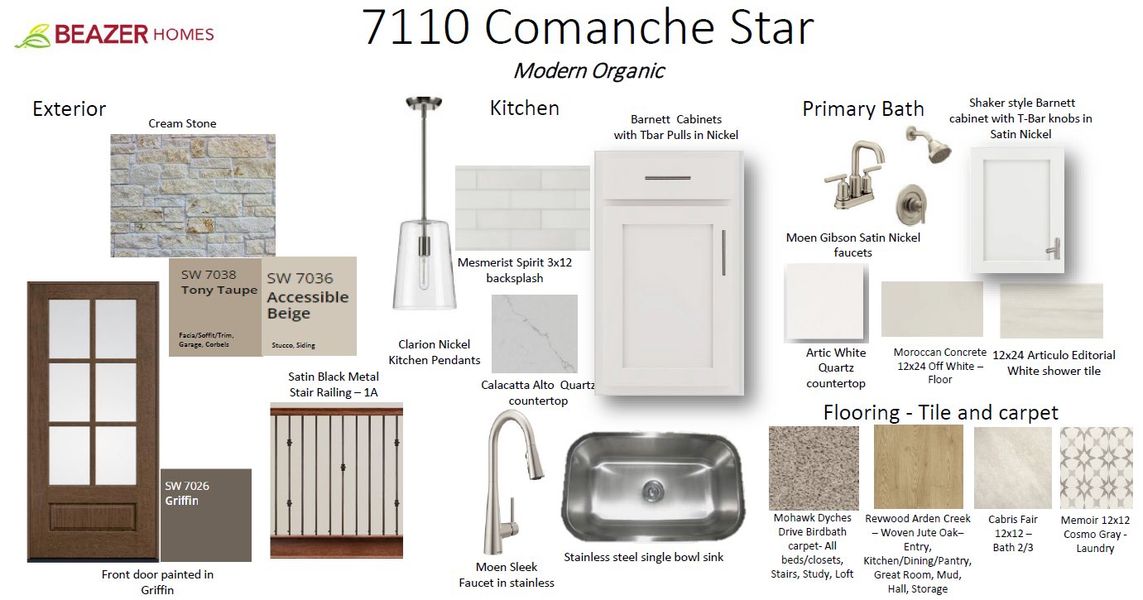 Sample of building materials used in homes in Comanche Ridge, San Antonio (Image 17). Sample of building materials used in homes in Comanche Ridge, San Antonio (Image 17).