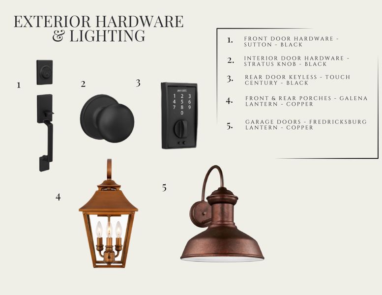 Sample of building materials used in homes in , Summerville (Image 4).