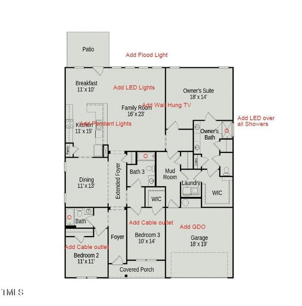 Plan Layout