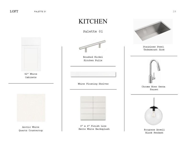 Loft Look Palette 1: Kitchen Selection Sheet (*Artist rendering used for illustration purposes only.)