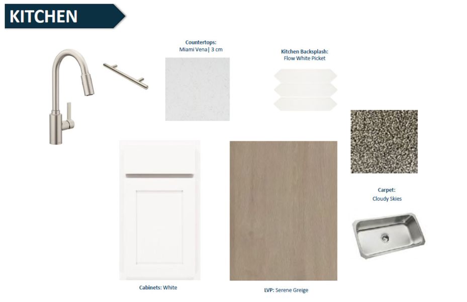 Sample of building materials used in homes in Double Branch, Middleburg (Image 12).