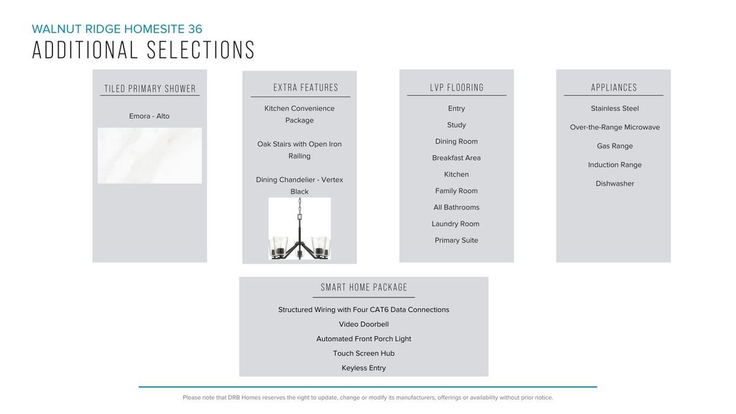Furnished interior view inside a new home in Walnut Ridge, Inman (Image 13).