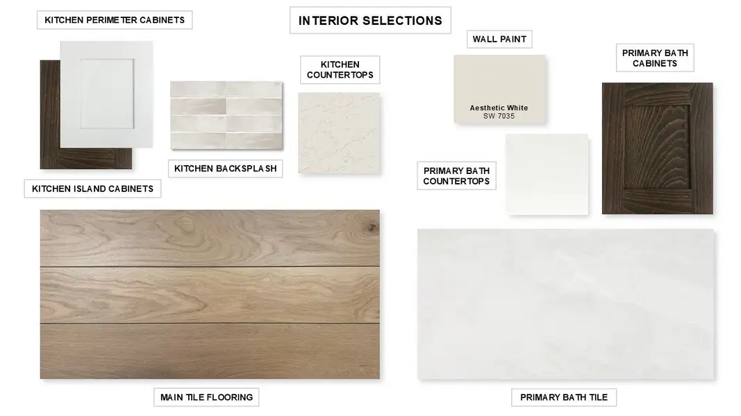 Sample of building materials used in homes in Audubon, Magnolia (Image 17).