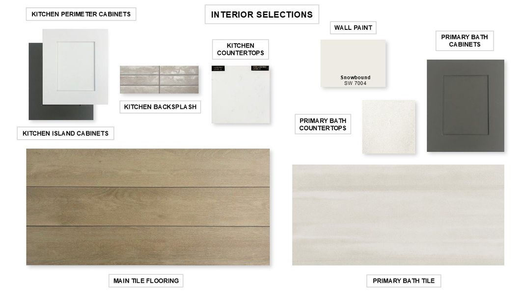 Sample of building materials used in homes in Cross Creek West 55', Fulshear (Image 23).