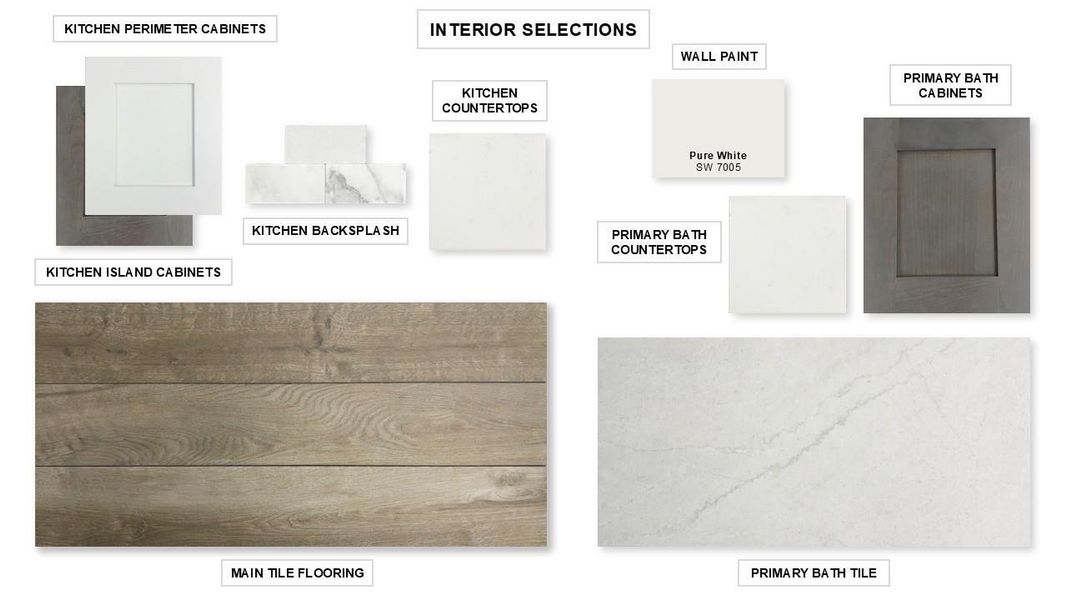 Sample of building materials used in homes in Escondido, Magnolia (Image 6).