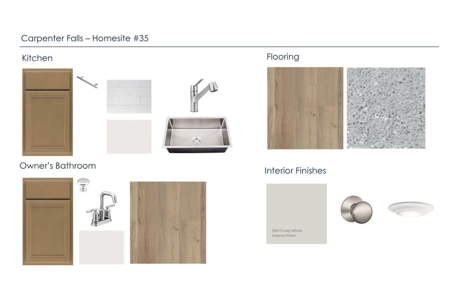 Sample of building materials used in homes in Carpenter Falls, Durham (Image 23).