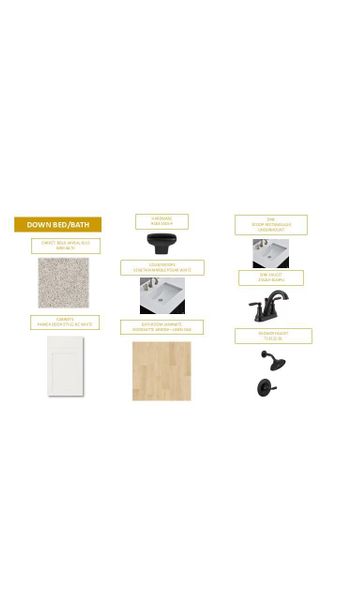 Sample of building materials used in homes in Adalyn Park, Mooresville (Image 5).