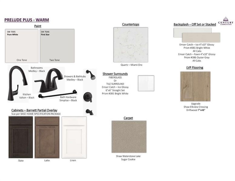 Sample of building materials used in homes in Hawthorne Reserve, Dallas (Image 27).