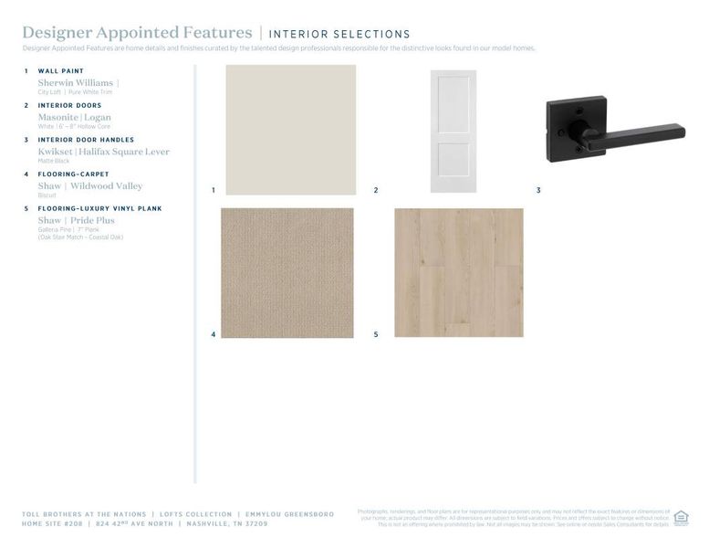 Image 9 of a home in The Nations - Lofts.