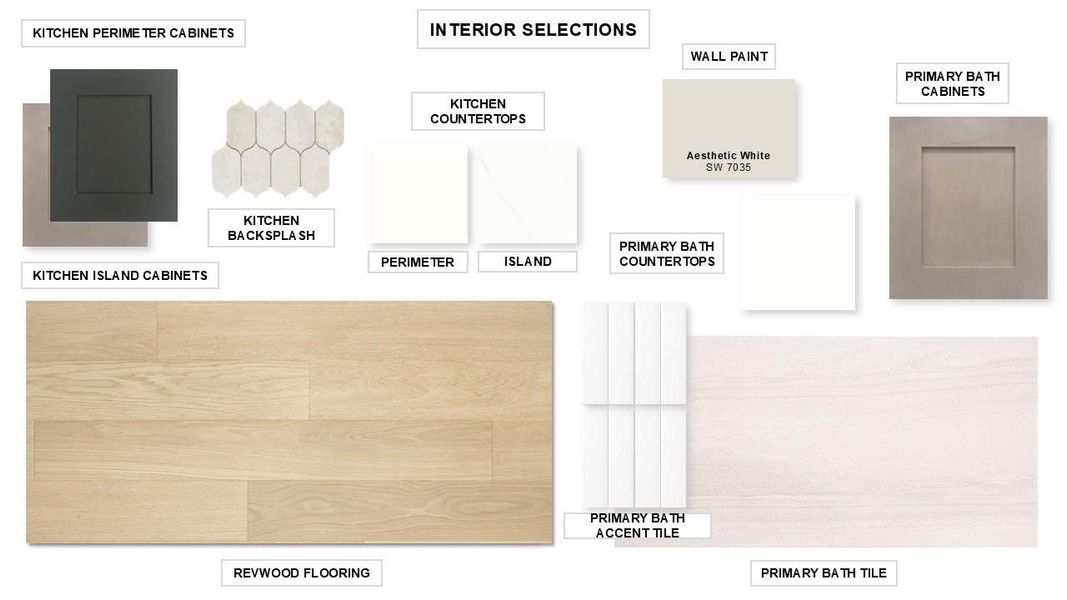 Sample of building materials used in homes in Meridiana, Manvel (Image 8).