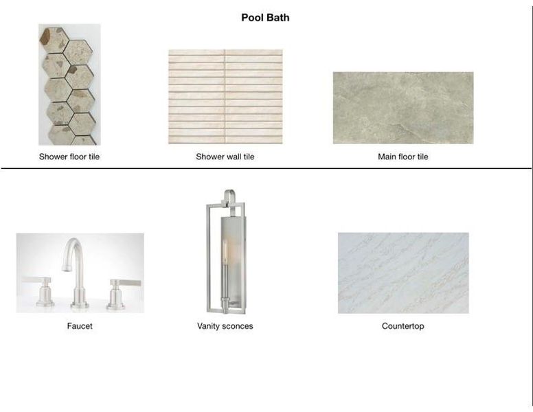 Sample of building materials used in homes in , Spring (Image 12).