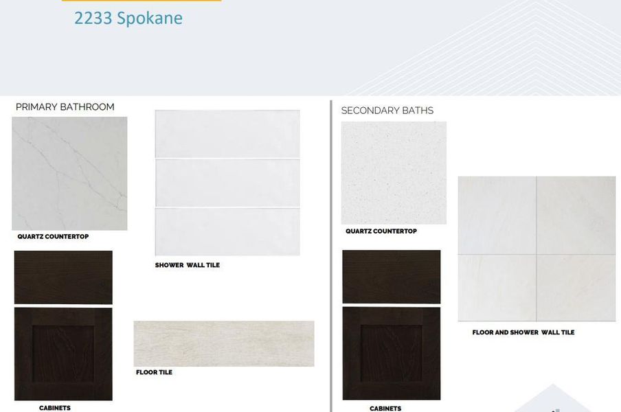Sample of building materials used in homes in Cedar Brook, Leander (Image 4).