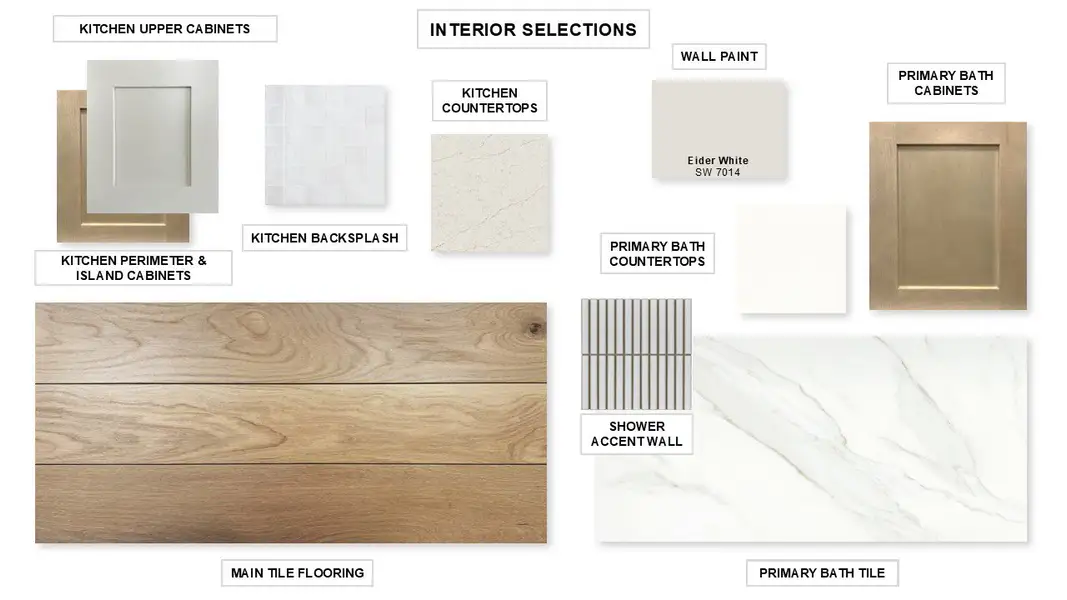 Sample of building materials used in homes in Elyson, Katy (Image 17). Sample of building materials used in homes in Elyson, Katy (Image 17).