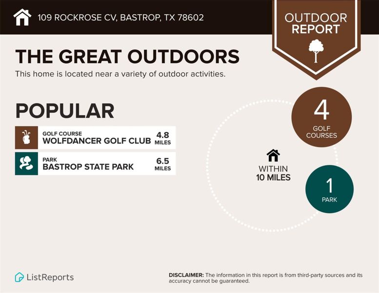 Outdoor Report Outdoor Report