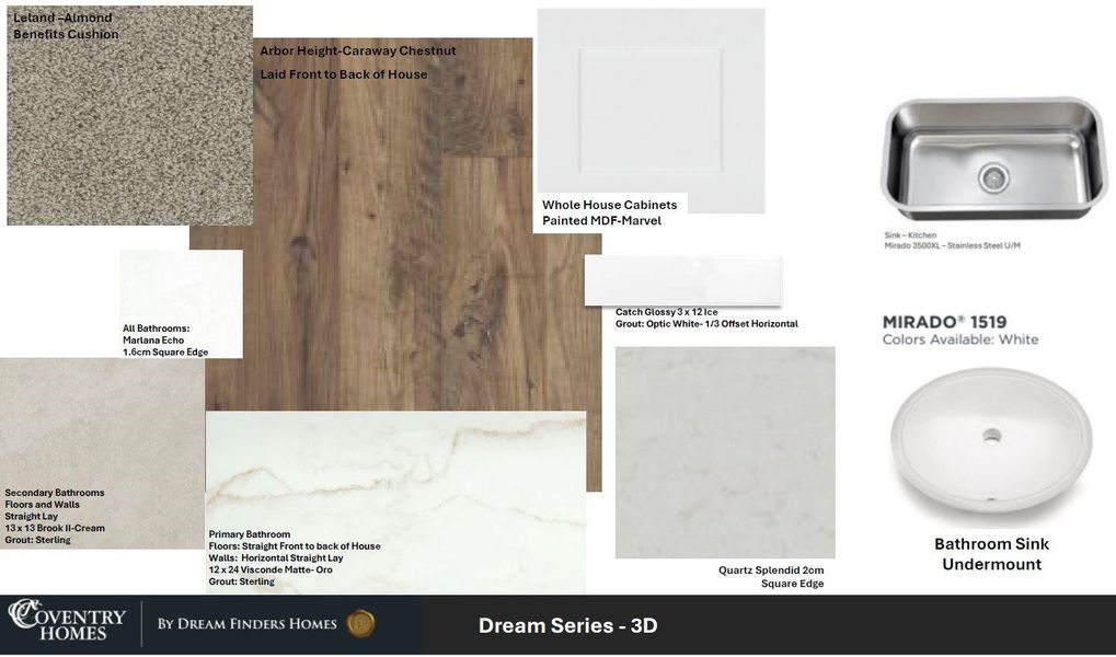 Sample of building materials used in homes in Westridge Cove, Conroe (Image 22). Sample of building materials used in homes in Westridge Cove, Conroe (Image 22).