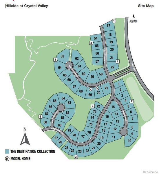 Community sitemap -